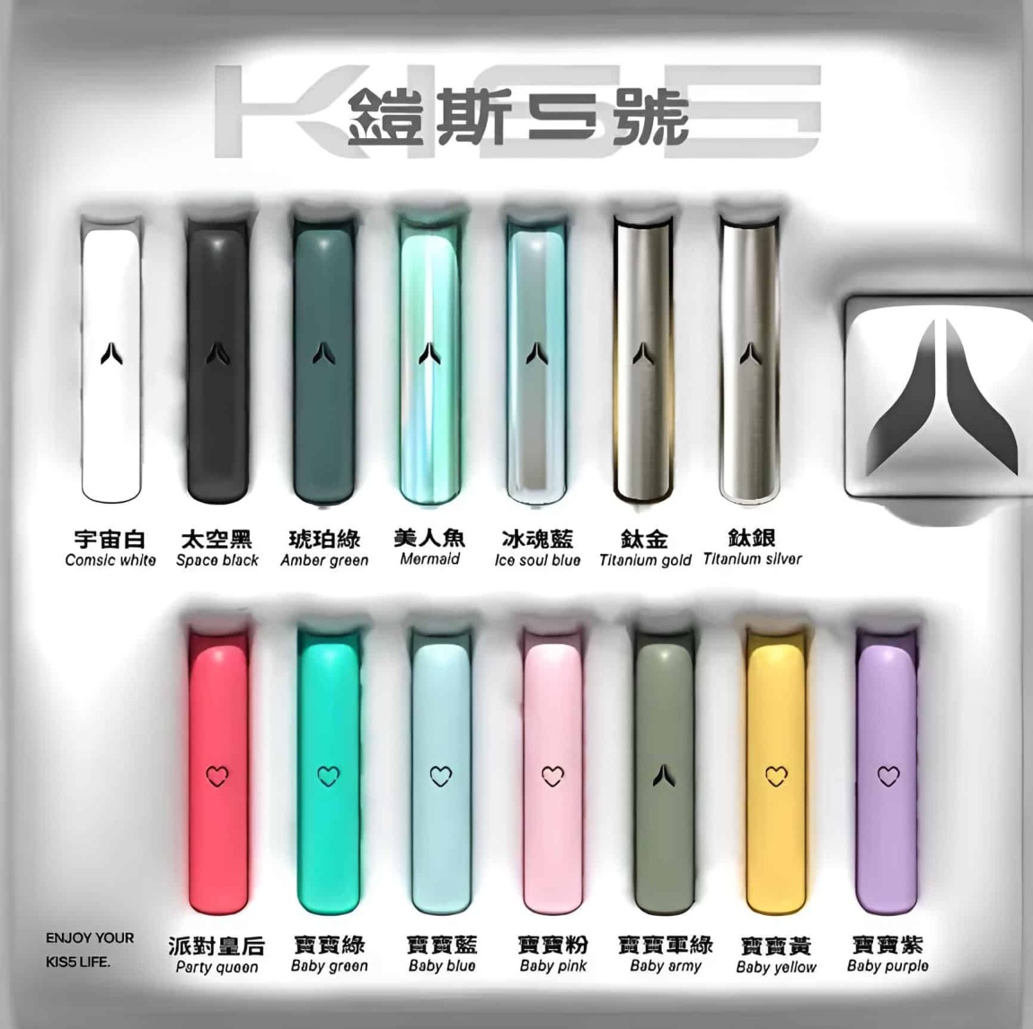 KIS5 電子煙主機